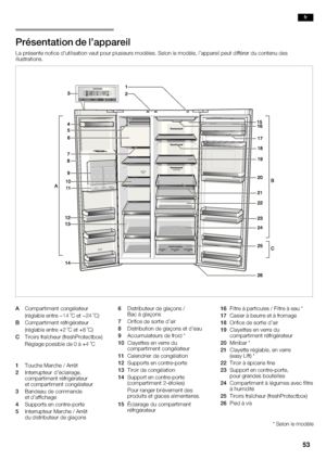 Page 5353
)FYG9BH5H=CB  89  @5DD5F9=@
%6  EGaH:CI:  CDI>8:  9JI>A>H6I>DC  K6JI  EDJG  EAJH>:JGH  BD9`A:H  ,:ADC  A:  BD9`A:
  A6EE6G:>A  E:JI  9>;;aG:G  9J  8DCI:CJ  9:H >AAJHIG6I>DCH
DBE6GI>B:CI  8DCGH  ;G6e8=:JG  ;G:H=)GDI:8I7DM 
+aG6B:CI  Ga;G>B:CI  8DC8=6HIG>7JI:JG  9:  HIG>7JI:JG  9:  8:  9:  HDGI>:  96>G
 >HIG>7JI>DC  9:  9

 A6N:II:H  :C  K:GG:  9J
8DBE6GI>B:CI  8DC:G  9:  8DCDC
 ,JEEDGIH  :C  8DCIG:oEDGI:
 ->GD>G  9:  8DCDC
 ,JEEDGI  :C  8DCIG:oEDGI:
8DBE6GI>B:CI  oaID>A:H 
)DJG...