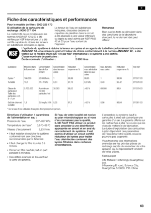 Page 6363
=7a:  E6G  ,  CI:GC6I>DC6A    >A  6  aIa
8:GI>;>a  86E67A:  9:  Ga9J>G:  A:H  I:C:JGH
:C  HJ7HI6C8:H  >C9>FJa:H  8>o6EG`H%6  I:C:JG  9:  A:6J  :C  HJ7HI6C8:H 
>C9>FJa:H
  9>HHDJI:H  9:96CH  :I 
86E67A:H  9:  EaCaIG:G  96CH  A:  8>G8J>I

6aIa  676>HHa:  \  JC:  K6A:JG  >C;aG>:JG:
DJ  aA  69B>H  E6G  ,
,
  :I    EDJG  A:6J  HDGI6CI  9:A6EE6G:>A
+9A5FEI9 
>:C  FJ:  A:H  I:HIH  H:  9aGDJA:CI  96CH 
9:H  8DC9>I>DCH  9:  A6  A67DG6ID>G:
HI6C96G9
  A:  G:C9:B:CI  Ga:A  E:JI9>;;aG:G...