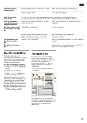 Page 1515
	  %.!-.  
.$-(+-  !-0=  4.3?>.3,7?0=  1V=  01=40=W  :/0=  V37=,@8  67088?	#=V109  :-  /0=  4.3?>.3,7?0=  >4.3  -0B0209  7N>>?	
40  070@.3?@92  4>?  /0106?	%4030  ,;4?07  L070@.3?@92	
+7-  0+  $.+3+,-  
-0,  %.-+049  0370=  3=  0=N?  4>?  ,@1  04909  090=240>;,=09/09  0?=40-  ,@>20702?	  9?0=  -0>?488?09  0/492@9209 
E		6?4A40=@92  /0=  %@;0=W@96?4:9  8@>>  /,>  0=N?  6@=E1=4>?42  803=  704>?09  @9/  B4=/  /,/@=.3  0?B,>  7,@?0=	
+7-  !-  $  1,77...