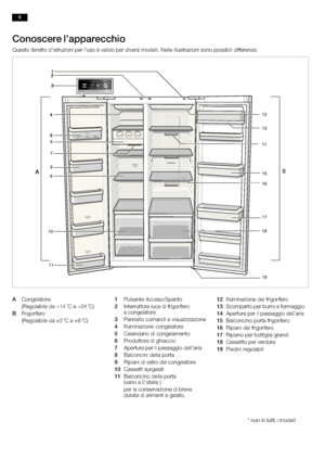 Page 4848
?>?C35B5  @56==:  &6==6  :==FDEC2K:@?:  D@?@  A@DD:3:=:  5:776C6?K6
B
6
7 8
9
10 11
12 13
14
15
16
17
18
19
 @?86=2E@C6 
*68@=23:=6  52  
N  2  
N
 C:8@C:76C@ 
*68@=23:=6  52  N  2  N 
(F=D2?E6  446D@+A6?E@
 !?E6CCFEE@C6  =F46  5:  7C:8@C:76C@ 64@?86=2E@C6
 (2??6==@  4@>2?5:  6  G:DF2=:KK2K:@?6
 !==F>:?2K:@?6  4@?86=2E@C6
 2=6?52C:@  5:  4@?86=2>6?E@
 (C@5FEE@C6  5:  89:244:@
 A6CEFC6  A6C  :=  A2DD288:@  56==2C:2
 2=4@?4:?:  56==2  A@CE2
 *:A:2?:  5:  G6EC@...