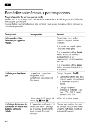 Page 4040
?N 
 O ) 		
 

!	 M  
 
&	#D
F; 2.  2 
 .2 . ,; 2,C,  ;
,
 [ #> 


 ? 2

 2  2
 # 

M  
# 2 
 ;M ,C, .

 #
.;  
J
7


3	 !		 9
/ 
!7
 7



 ! !!
 
7.	 	 	  	$!!
GH G,, ,
$	
  H	$ 	 H! H,H-
G		 $ $ ,I...