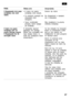 Page 4747
#
	  

  
    # 
   
    	   -7.1  1,2  49.,2 
152+$/  *&  *,&41
   *, )1  .&0),8  & 
+.&0),8  *&(2))*
 4,2*  1,-,%1$%
),*,)&/  -,((  1.73&)
 &  152+$(01  1$*  -7.1 
  +03(&01  ,  .&0)7/ 
&  ,  +.&0)7/  
$*  2-.*1  1$  ) &01$ 
-7!,0$  152+$/
  !    # 
   	  
 

    	
  
    

    +1)&01/  521&7 
)$4*$)...