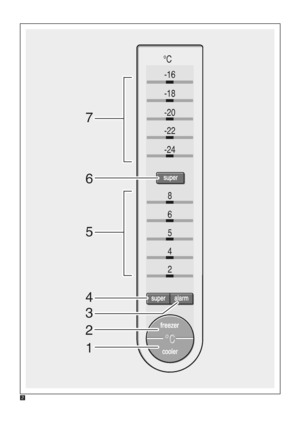 Page 572
°C-16 
-18
-20 
-22 
-24
8 
6 
5 
4 
2
1
3
4
5
6
7
2
 