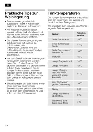 Page 1010
          
          
      
         
            
          
    
       
          
   
     
        
    
             
    
              
          
            
     
           
          
        
         
        
      
            
              
        
          
       
           
  
WeinartTrinktem- peratur
    
       
     
  

    
  
   
     
     

   
  

   
  
   

 