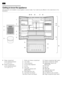 Page 1010
Getting to know the appliance
This instruction and installation manual applies to several models. Your model may be different to the model shown in the
illustrations.
1
2
8
14
1916
3
4
6
7
9
10
20
11
18
A
B
17
13
15
12
5
AFridge compartment
can be adjusted between
+2 °C and +8 °C
BFreezer compartment
can be adjusted between
−15 °C and −22 °C1Butter and cheese compartment
2Can holder
3Control elemen
ts
4Ice and water dispenser
5Ice tray
6Door rack
7hydroFresh drawers with
lighting(LED)
8Removable door...