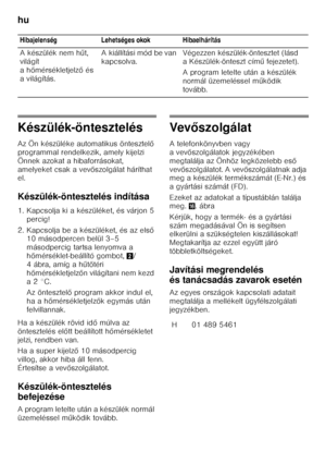 Page 54hu 
54
Készülék-öntesztelés 
Az Ön készüléke automatikus öntesztelő 
programmal rendelkezik, amely kijelzi  
Önnek azokat a hibaforrásokat, 
amelyeket csak a vev őszolgálat háríthat 
el.
Készülék-öntesztelés indítása 
1. Kapcsolja ki a készüléket, és várjon 5  percig!
2. Kapcsolja be a készüléket, és az els ő 
10 másodpercen belül 3–5  
másodpercig tartsa lenyomva a 
h őmérséklet-beállító gombot,  2/
4 ábra, amíg a h űtő téri 
h őmérsékletjelz őn világítani nem kezd 
a 2 °C. 
Az öntesztel ő program akkor...