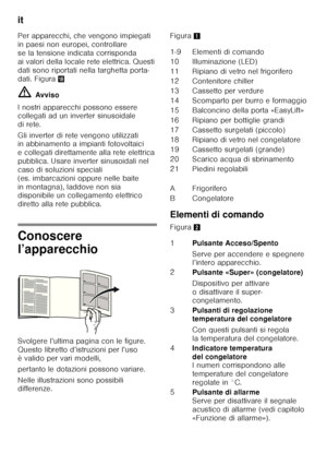 Page 30it 
30
Per apparecchi, che vengono impiegati  
in paesi non europei, controllare  
se la tensione indicata corrisponda 
ai valori della locale rete elettrica. Questi 
dati sono riportati nella targhetta porta-
dati. Figura
2 
ã= Avviso
I nostri apparecchi possono essere  
collegati ad un inverter sinusoidale  
di rete. 
Gli inverter di rete vengono utilizzati  
in abbinamento a impianti fotovoltaici  
e collegati direttamente alla rete elettrica 
pubblica. Usare inverter sinusoidali nel 
caso di...