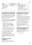 Page 87pt
87
Auto-teste do aparelho 
O seu aparelho dispõe de um programa  
de auto-teste automático que lhe indica 
fontes de anomalias, que só devem ser  
eliminadas pelos nossos Serviços  
Técnicos da sua zona. 
Iniciar o auto-teste do aparelho 
1. Desligar o aparelho e aguardar  5minutos.
2. Ligar o aparelho e, dentro dos  primeiros 10 segundos, manter  
premida a tecla super, Fig. 2/2, 
durante 3-5 segundos, até soar um 
aviso acústico. 
O programa de auto-teste inicia-se. 
Um sinal acústico prolongado soa...