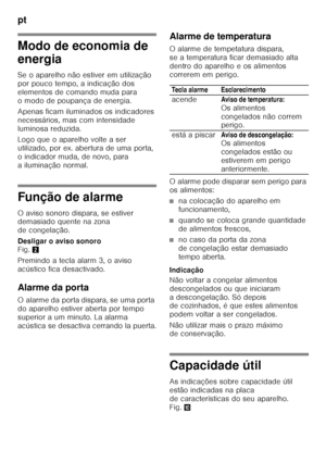 Page 34pt 
34
Modo de economia de  
energia 
Se o aparelho não estiver em utilização  
por pouco tempo, a indicação dos 
elementos de comando muda para 
o modo de poupança de energia. 
Apenas ficam iluminados os indicadores  
necessários, mas com intensidade 
luminosa reduzida. 
Logo que o aparelho volte a ser  
utilizado, por ex. abertura de uma porta, 
o indicador muda, de novo, para 
a iluminação normal.
Função de alarme 
O aviso sonoro dispara, se estiver  
demasiado quente na zona  
de congelação....