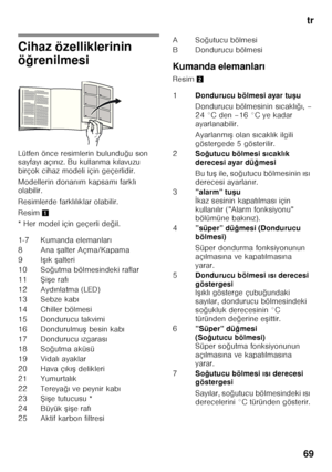 Page 69tr
69
Cihaz özelliklerinin  
ö ğrenilmesi
Lütfen önce resimlerin bulundu ğu son 
sayfay ı aç ın ız. Bu kullanma k ılavuzu 
birçok cihaz modeli için geçerlidir. 
Modellerin donan ım kapsam ı farkl ı 
olabilir. 
Resimlerde farkl ıl ıklar olabilir.
Resim 1
* Her model için geçerli de ğil. Kumanda elemanlar
ı
Resim 2
1-7 Kumanda elemanlar ı
8A na  F alter Açma/Kapama
9I Fık  Falteri
10 So ğutma bölmesindeki raflar
11 EiF e raf ı
12 Ayd ınlatma (LED)
13 Sebze kab ı
14 Chiller bölmesi 
15 Dondurucu...