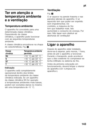 Page 143pt
143
Ter em atenção a  
temperatura ambiente  
e a ventilação 
Temperatura ambiente 
O aparelho foi concebido para uma  
determinada classe climática. 
Dependendo da classe 
climática, o aparelho pode funcionar  
com as seguintes temperaturas  
ambiente. 
A classe climática encontra-se na chapa  
de características, Fig. +.
Indicação 
O aparelho está completamente  
operacional dentro dos limites  
da temperatura ambiente da classe  
climática indicada. Se um aparelho  
da classe climática SN for...