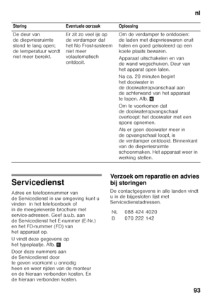 Page 93nl
93
Servicedienst 
Adres en telefoonnummer van  
de Servicedienst in uw omgeving kunt u  
vinden  in het telefoonboek of  
in de meegeleverde brochure met 
service-adressen. Geef a.u.b. aan 
de Servicedienst het E-nummer (E-Nr.) 
en het FD-nummer (FD) van  
het apparaat op. 
U vindt deze gegevens op  
het typeplaatje. Afb. +
Door deze nummers aan 
de Servicedienst door 
te geven voorkomt u onnodig 
heen en weer rijden van de monteur  
en de hieraan verbonden kosten. En  
de hieraan verbonden kosten....