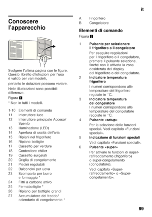 Page 99it
99
Conoscere  
l’apparecchio 
Svolgere l’ultima pagina con le figure.  
Questo libretto d’istruzioni per l’uso  
è valido per vari modelli,  
pertanto le dotazioni possono variare. 
Nelle illustrazioni sono possibili  
differenze. 
Figura 1
* Non in tutti i modelli. Elementi di comando 
Figura
2
1-10 Elementi di comando 
11 Interruttore luce 
12 Interruttore principale Acceso/ Spento
13 Illuminazione (LED)
14 Apertura di uscita dell'aria
15 Ripiani nel frigorifero
16 Ripiano bottiglie
17 Cassetto...