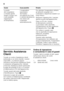 Page 114it 
114
Servizio Assistenza  
Clienti 
Trovate un centro d’assistenza clienti  
autorizzato a voi vicino tramite i numeri 
verdi (800…) in Internet oppure  
nell’elenco del Servizio Assistenza Clienti  
in dotazione all’apparecchio. Indicate  
al Servizio Assistenza Clienti autorizzato 
la sigla del prodotto (E-Nr.) e il numero 
di fabbricazione (FD) dell’apparecchio. 
Trovate questi dati sulla targhetta  
d’identificazione. Figura+
Indicando la sigla del prodotto 
ed il numero di fabbricazione...