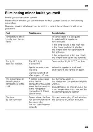 Page 35en35
Eliminating minor faults yourself 
Before you call customer service: 
Please check whether you can eliminate the fault you rself based on the following 
information. 
Customer service will charge you for advice – even i f the appliance is still under 
guarantee!
Fault Possible cause Remedial action 
Temperature differs  
greatly from the set  
value. In some cases it is adequate 
to switch off the appliance  
for 5 minutes. 
If the temperature is too high wait  
a few hours and check whether 
the...