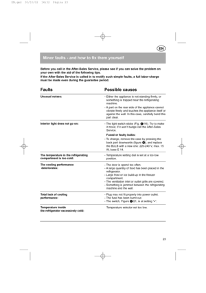 Page 23Minor faults - and how to fix them yourself
Faults 
Unusual noises:
Interior light does not go on: 
The temperature in the refrigerating
compartment is too cold:
The cooling performance
deteriorates:
Total lack of cooling
performance:
Temperature inside
the refrigerator excessively cold:
EN
23
Possible causes
-Either the appliance is not standing firmly, or
something is trapped near the refrigerating
machine.
- A part on the rear side of the appliance cannot
vibrate freely and touches the appliance...