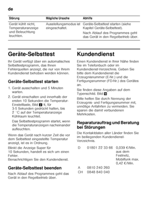 Page 20de 
20
Geräte-Selbsttest 
Ihr Gerät verfügt über ein automatisches  
Selbsttestprogramm, das Ihnen  
Fehlerquellen anzeigt, die nur von Ihrem  
Kundendienst behoben werden können. 
Geräte-Selbsttest starten 
1. Gerät ausschalten und 5 Minuten warten.
2. Gerät einschalten und innerhalb der  ersten 10 Sekunden die Temperatur- 
Einstelltaste, Bild 2/4, für 
3-5 Sekunden gedrückt halten, bis  
2 °C auf der Temperaturanzeige  
Kühlraum leuchtet. 
Das Selbsttestprogramm startet, wenn  
die Temperaturanzeigen...