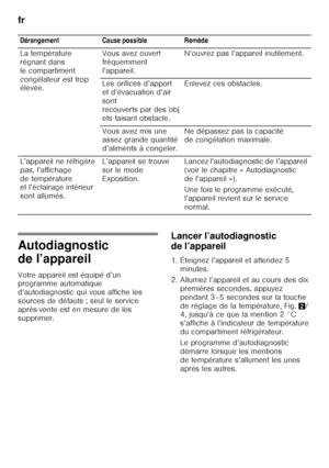 Page 38fr 
38
Autodiagnostic  
de l’appareil 
Votre appareil est équipé d’un  
programme automatique  
d’autodiagnostic qui vous affiche les 
sources de défauts ; seul le service  
après-vente est en mesure de les  
supprimer.Lancer l’autodiagnostic  
de l’appareil 
1. Éteignez l’appareil et attendez 5 
minutes.
2. Allumez l’appareil et au cours des dix  premières secondes, appuyez  
pendant 3–5 secondes sur la touche 
de réglage de la température, Fig. 2/
4, jusqu’à ce que la mention 2 °C 
s’affiche à...