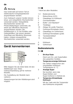 Page 8de 
8
ã=
Warnung
Das Gerät darf auf keinen Fall an  
elektronische Energiesparstecker 
angeschlossen werden. 
Zum Gebrauch unserer Geräte können  
sinus- und netzgeführte Wechselrichter 
verwendet werden. Netzgeführte  
Wechselrichter werden bei  
Photovoltaikanlagen verwendet, die 
direkt ans öffentliche Stromnetz 
angeschlossen werden. Bei 
Insellösungen (z. B. bei Schiffen oder 
Gebirgshütten), die keinen direkten  
Anschluss ans öffentliche Stromnetz  
haben, müssen sinusgeführte 
Wechselrichter...