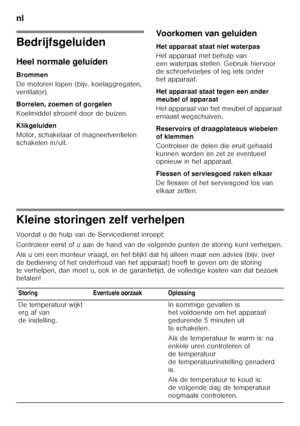 Page 72nl 
72
Bedrijfsgeluiden 
Heel normale geluiden 
Brommen 
De motoren lopen (bijv. koelaggregaten,  
ventilator). 
Borrelen, zoemen of gorgelen 
Koelmiddel stroomt door de buizen. 
Klikgeluiden 
Motor, schakelaar of magneetventielen  
schakelen in/uit.Voorkomen van geluiden 
Het apparaat staat niet waterpas 
Het apparaat met behulp van  
een waterpas stellen. Gebruik hiervoor  
de schroefvoetjes of leg iets onder  
het apparaat. 
Het apparaat staat tegen een ander  
meubel of apparaat 
Het apparaat van het...