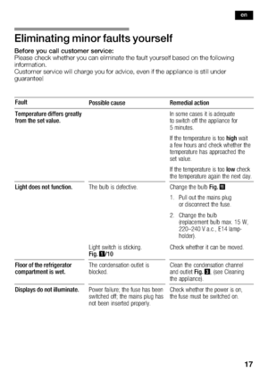 Page 1717
       
         
                        
                          
  
  
     
      
           
          
            
           
       
   
            
          
      
      
      
                            
    
                   
      
    
       
       
        
  
      
           
           
      
           
        

ownloadedfromridgeManualcomManuals 