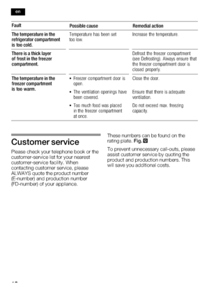 Page 1818
  
         
   
  
       
    
         
       
       
         
        
  
       
   
        
        
  
         
    
     
          
         
   
             
        
    
      
         
       
                    
   

         
          
         
        
ownloadedfromridgeManualcomManuals 