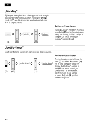 Page 8686
                   
         

              
  

setup
(8) (10) (11)
holidayholiday
        
        
             
       
      

                  

(7) (10) (11)
bottle-timerbottle-timer
                
             
       
        
      
         
      
    

 