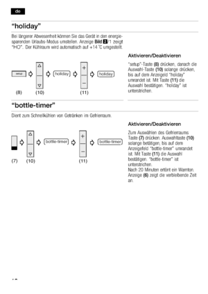 Page 1010
                   
        
  
               

setup
(8)
(10) (11)
holidayholiday
        
     
         
          
      

            

(7) (10) (11)
bottle-timerbottle-timer
       
       
         
    
          
     
           
         


 