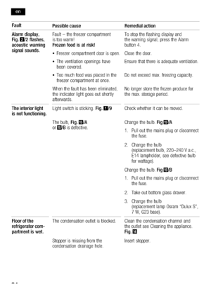 Page 3434
  
  
      
   
           
    
                   
        
  
             
      
          
                      
         
   
     
           
           
             
      
     
                    
    
        

                
              
        
  
     
                
          
               
      
     
   
  
                 
          
         
       

fromFridgeManual.comManuals 