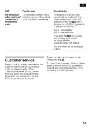 Page 3535

  
  
   
   
  
                   
                 
             
           
        
        
            
           
         
         
          
         
    
         
           
   
              
        
    
      
         
       
                    
   

         
          
         
        

 from Fridge-Manualcom Manuals 