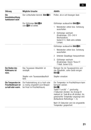 Page 2121


  
  
                  
    
        

        
       
 
        
   
        
      
      
  
     
   
              
          
        
    
   
      
           
         
               
    
         
        
             
       
    
           
  

fromManuals 