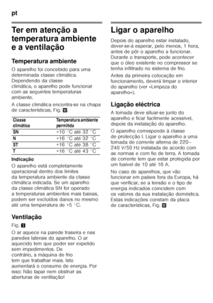 Page 30pt 
30
Ter em atenção a 
temperatura ambiente  
e a ventilação 
Temperatura ambiente 
O aparelho foi concebido para uma  
determinada classe climática. 
Dependendo da classe 
climática, o aparelho pode funcionar  
com as seguintes temperaturas  
ambiente. 
A classe climática encontra-se na chapa  
de características, Fig.*.
Indicação 
O aparelho está completamente  
operacional dentro dos limites  
da temperatura ambiente da classe  
climática indicada. Se um aparelho  
da classe climática SN for operado...