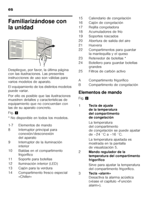 Page 10es 
10
Familiarizándose con  
la unidad 
Despliegue, por favor, la última página  
con las ilustraciones. Las presentes  
instrucciones de uso son válidas para 
varios modelos de aparato. 
El equipamiento de los distintos modelos  
puede variar. 
Por ello es posible que las ilustraciones  
muestren detalles y características de  
equipamiento que no concuerdan con 
las de su aparato concreto. 
Fig. 1
* No disponible en todos los modelos. Elementos de mando 
Fig. 
2
1-7 Elementos de mando 
8 Interruptor...