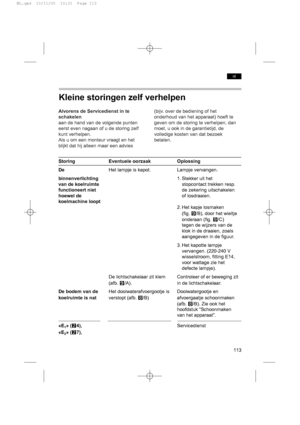 Page 113Alvorens de Servicedienst in te
schakelen
aan de hand van de volgende punten
eerst even nagaan of u de storing zelf
kunt verhelpen.
Als u om een monteur vraagt en het
blijkt dat hij alleen maar een advies(bijv. over de bediening of het
onderhoud van het apparaat) hoeft te
geven om de storing te verhelpen, dan
moet, u ook in de garantietijd, de
volledige kosten van dat bezoek
betalen.
Kleine storingen zelf verhelpen
Storing Eventuele oorzaak Oplossing
DeHet lampje is kapot. Lampje vervangen....