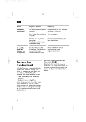 Page 1616
de
Panne
Die «alarm»
leuchtet auf.
Es leuchten
keine der
Displays und
Anzeigen auf.Mögliche Ursache
Die Belüftungsschlitze sind
verdeckt.
Die Tür des Gefrier-abterils
sind offen.
Man hat eine zu grosse
Menge an
Frischlebensmittel in das
Gefrierfach gelegt
Es ist ein Stromausfall
aufgetreten; die Sicherung
wurde aktiviert; der
Stecker sitzt nicht richtig.Behebung
Gegenstände, die die Öffnungen
verdecken, entfernen.
Türe schliessen.
Die maximale Gefrierkapazität
nicht übersteigen.
Prüfen, ob Strom...