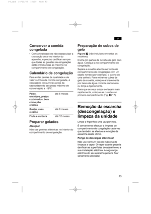 Page 83Conservar a comida
congelada
• Com a finalidade de não obstaculizar a
circulação do ar no interior do
aparelho, é preciso certificar sempre
que todas as gavetas de congelação
estão introduzidas ao máximo no
compartimento de congelação.
Calendário de congelação
Para evitar perdas de qualidade e de
valor nutritivo da comida congelada, é
necessário consumi-las antes da
caducidade do seu prazo máximo de
conservação a -18ºC.
Peixe,até 6 meses
enchidos, pratos
cozinhados, bem
como pão
e bolos
Queijo, avesaté 8...