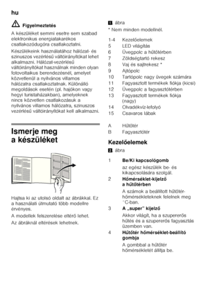 Page 42hu 
42
ã=
Figyelmeztetés
A készüléket semmi esetre sem szabad  
elektronikus energiatakarékos 
csatlakozódugóra csatlakoztatni. 
Készülékeink használatához hálózat- és  
szinuszos vezérlés ű váltóirányítókat lehet 
alkalmazni. Hálózat-vezérlés ű 
váltóirányítókat használnak minden olyan 
fotovoltaikus berendezésnél, amelyet 
közvetlenül a nyilvános villamos 
hálózatra csatlakoztatnak. Különálló 
megoldások esetén (pl. hajókon vagy 
hegyi turistaházakban), amelyeknek  
nincs közvetlen csatlakozásuk a...