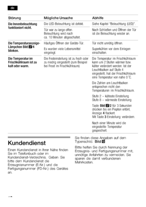 Page 1818

  
   
                  
  
          
     
             
        
   
   
       
              
       
     
     
               
         
             
         
        
    
      
         
       
    
     
         
                 
         
    
        
         
   
 
           
         
    
      
      
                  
 
 
           
      
         
       

 from FridgeManual.com Manuals 