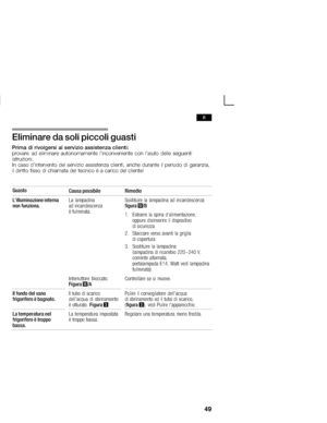 Page 4949
         
             
                 
                        
                      
  
   
                
               
          
             
    
        
           
      
    
       
     
           
                  
     
          
            

fromFridgeManualcomManuals 