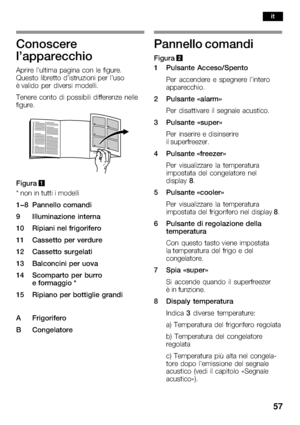 Page 5757
  
           
        
       
           

         
    
   
      
      
    
      
      
        
  
 
    
   
          
             
           
        
       
 
      
         
         
          
        
 
   
        
   
       
         
        
           
         
         

 from FridgeManualcom Manuals 