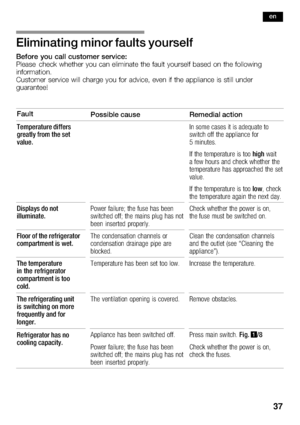 Page 3737
       
         
                         
                          
    
   
                    
          
            
           
          
            
          
                
             
               
        
       
           
              
          

    
                  
     
     
              
     
                     
  
           
             
               
    

 from FridgeManual.com Manuals 