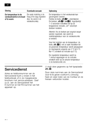 Page 9494

  
       
       
             
         
                   
   
        
       
          
      
  
             
         
      
             
            
       
            
            
         
         
          
    
 
         
          
        
      
         
           
                

           
            
                 
    

 from Fridge-Manualcom Manuals 