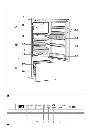 Page 95
7 6 2 1
cold
fresh freezer cooler
+Csuper
34
super5

 