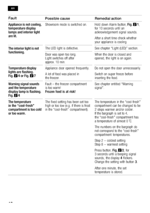 Page 4040
  
  
       
   
      
                 
     
     
           
      
                                  
          
                  
          
   
                  
                        
         
    
     
     
                
    
               

    
      
                 
                 
               
           
        
            
       
           
         
   
         
         
      
       
     
         
         
    

 from Fridge-Manualcom Manuals 