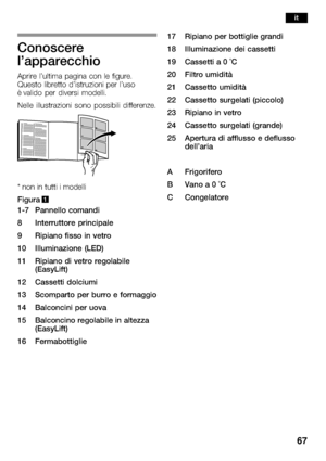 Page 6767
  
           
        
       
        
         
   
    
        
    
        
    
          
      
        
         
      
      
   
    
      
      
      
         

 
      
 

fromFridgeManualcomManuals 