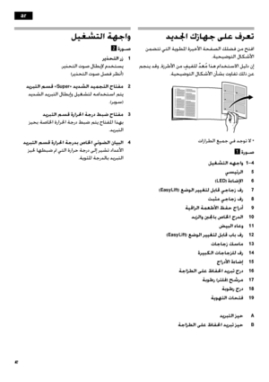 Page 445
ar
 ﺪﻳﺪﳉﺍ ﻙﺯﺎﻬﺟ ﻰﻠﻋ ﻑﺮﻌﺗ
 ﻦﻤﻀﺘﺗ ﻲﺘﻟﺍ ﺔﻳﻮﻄﳌﺍ ﺓﺮﻴﺧﻷﺍ ﺔﺤﻔﺼﻟﺍ ﻚﻠﻀﻓ ﻦﻣ ﺢﺘﻓﺍ
.ﺔﻴﺤﻴﺿﻮﺘﻟﺍ ﻝﺎﻜﺷﻷﺍ
 ﻢﺠﻨﻳ ﺪﻗﻭ ،ﺓﺯﺮﻃﻷﺍ ﻦﻣ 
ﹴ ﻒﻴﻔﻠﻟ 
ﹲ ﺪﻌ
ﹸ ﻣ ﺍﺬﻫ ﻡﺍﺪﺨﺘﺳﻻﺍ ﻞﻴﻟﺩ ﻥﺇ
.ﺔﻴﺤﻴﺿﻮﺘﻟﺍ ﻝﺎﻜﺷﻷﺍ ﻥﺄﺸﺑ ﺕﻭﺎﻔﺗ ﻚﻟﺫ ﻦﻋ
ﺕﺍﺯﺍﺮﻄﻟﺍ ﻊﻴﻤﺟ ﻲﻓ ﺪﺟﻮﺗ ﻻ *
 ﺓﺭﻮـﺻ
ﻞﻴﻐﺸﺘﻟﺍ ﻪﻬﺟﺍﻭ 
1–4
 ﻲﺴﻴﺋﺮﻟﺍ 5
 (LED) ﺓﺀﺎﺿﻹﺍ 6
(EasyLift) ﻊﺿﻮﻟﺍ ﺮﻴﻴﻐﺘﻟ ﻞﺑﺎﻗ ﻲﺟﺎﺟﺯ ﻑﺭ 7
ﺖﺒﺜﻣ ﻲﺟﺎﺟﺯ ﻑﺭ 8
ﺔﻴﻗﺍﺮﻟﺍ ﺔﻤﻌﻃﻷﺍ ﻆﻔﺣ ﺝﺍﺭﺩﺃ 9
ﺪﺑﺰﻟﺍﻭ ﱭﳉﺎﺑ ﺹﺎﳋﺍ ﺝﺭﺪﻟﺍ 10
ﺾﻴﺒﻟﺍ ﺀﺎﻋﻭ 11
(EasyLift) ﻊﺿﻮﻟﺍ ﺮﻴﻴﻐﺘﻟ ﻞﺑﺎﻗ ﺏﺎﺑ ﻑﺭ 12
ﺕﺎﺟﺎﺟﺯ ﻚﺳﺎﻣ 13
ﺓﺮﻴﺒﻜﻟﺍ ﺕﺎﺟﺎﺟﺰﻠﻟ ﻑﺭ 14
ﺝﺍﺭﺩﻷﺍ ﺓﺀﺎﺿﺇ 15
ﺔﺟﺍﺰﻄﻟﺍ ﻰﻠﻋ ﻅﺎﻔﳊﺍ ﺪﻳﺮﺒﺗ...