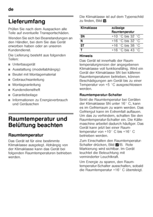 Page 8de 
8
Lieferumfang 
Prüfen Sie nach dem Auspacken alle  
Teile auf eventuelle Transportschäden. 
Wenden Sie sich bei Beanstandungen an  
den Händler, bei dem Sie das Gerät  
erworben haben oder an unseren  
Kundendienst. 
Die Lieferung besteht aus folgenden  
Teilen:
■Unterbaugerät
■Ausstattung (modellabhängig)
■Beutel mit Montagematerial
■Gebrauchsanleitung
■Montageanleitung
■Kundendienstheft
■Garantiebeilage
■Informationen zu Energieverbrauch  
und Geräuschen
Raumtemperatur und  
Belüftung beachten...