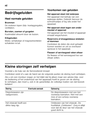 Page 80nl 
80
Bedrijfsgeluiden 
Heel normale geluiden 
Brommen 
De motoren lopen (bijv. koelaggregaten,  
ventilator). 
Borrelen, zoemen of gorgelen 
Koelmiddel stroomt door de buizen. 
Klikgeluiden 
Motor, schakelaar of magneetventielen  
schakelen in/uit.Voorkomen van geluiden 
Het apparaat staat niet waterpas 
Het apparaat met behulp van een  
waterpas stellen. Gebruik hiervoor de  
schroefvoetjes of leg iets onder het  
apparaat. 
Het apparaat staat tegen een ander  
meubel of apparaat 
Het apparaat van het...