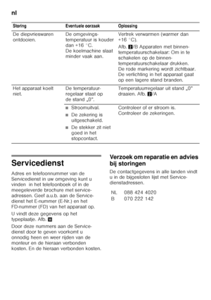 Page 82nl 
82
Servicedienst 
Adres en telefoonnummer van de  
Servicedienst in uw omgeving kunt u  
vinden  in het telefoonboek of in de  
meegeleverde brochure met service-
adressen. Geef a.u.b. aan de Service-
dienst het E-nummer (E-Nr.) en het 
FD-nummer (FD) van het apparaat op. 
U vindt deze gegevens op het  
typeplaatje. Afb..
Door deze nummers aan de Service- 
dienst door te geven voorkomt u  
onnodig heen en weer rijden van de 
monteur en de hieraan verbonden 
kosten. En de hieraan verbonden kosten....