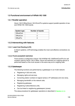 Page 14lan2de.c01
A31003-K5020-S100-6-7620
Service Manual
1-5
For internal use onlyIntroduction
1.5 Functional environment of HiPath HG 1500
1.5.1 Parallel operation
Hicom 150 E Office/Hicom 150 HCom/Pro systems support parallel operation of sev-
eral HiPath HG 1500 boards. 
1.5.2 Interworking with features 
1.5.2.1 Least Cost Routing (LCR)
In Hicom systems, LCR technology enables the most cost-effective connections via 
ISDN.
1.5.2.2 Trunk access/toll restriction
Trunk access is configured in Hicom 150...